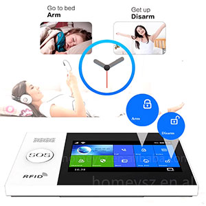 Alarm control panel and home automation management